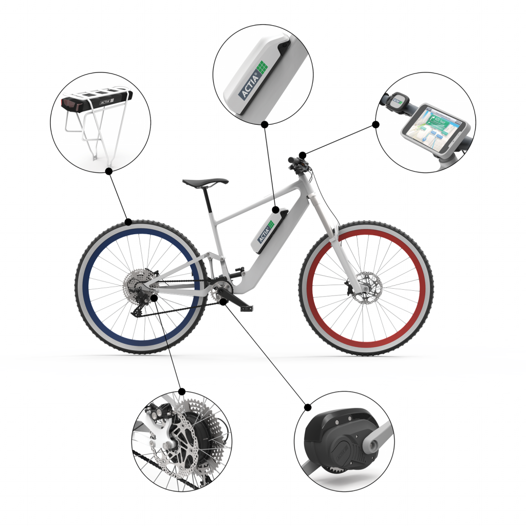 Solutions for Electrically Assisted Bicycles - ACTIA Micromobility